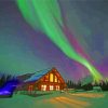 Canadian Northern Lights Paint By Numbers