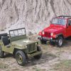 Willys Jeeps Paint By Numbers