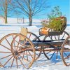 Old Wagon In The Snow Paint By Numbers