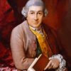 Portrait Of David Garrick Paint By Numbers