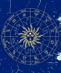 Zodiac Sign Circle Paint By Numbers