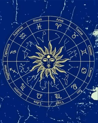 Zodiac Sign Circle Paint By Numbers