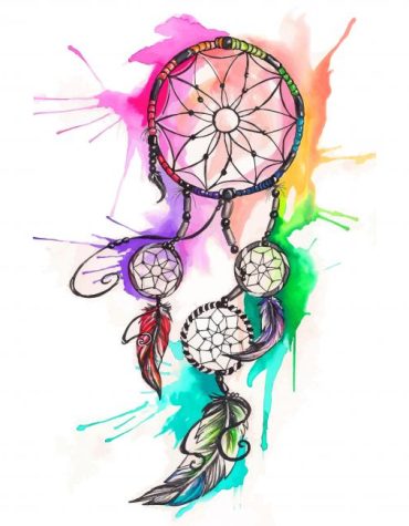 Colorful Dream Catcher Painting Kit Paint By Numbers