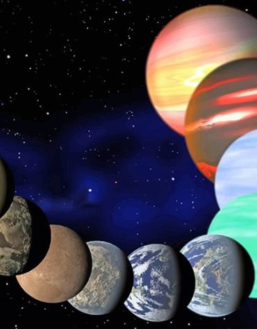 Colorful Space Planets Paint By Numbers
