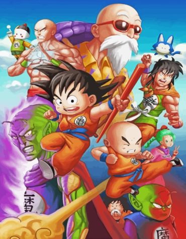 Dragon Ball Z Heroes Paint By Numbers