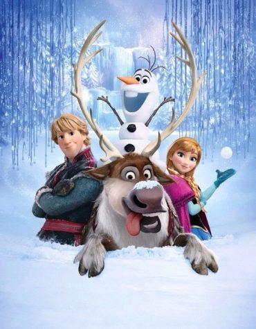 Disney Frozen Animation Paint By Numbers