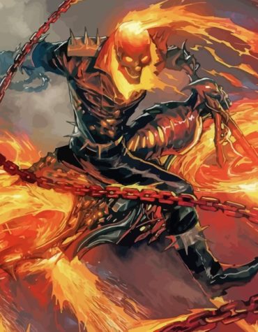 Ghost Rider Skulls Paint By Numbers