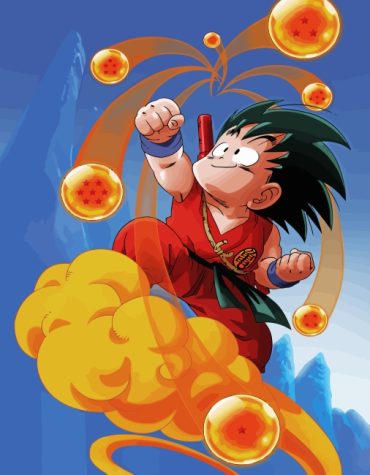 Dragon Ball Z Goku Paint By Numbers