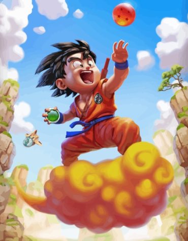 Dragon Ball Z Goku Paint By Numbers