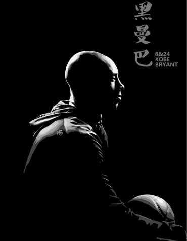 Kobe Bryant Basketball Icon Paint By Numbers