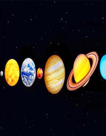 Solar System Planets Paint By Numbers