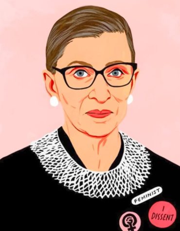 Ruth Bader Ginsburg Women Empowerment Paint By Numbers