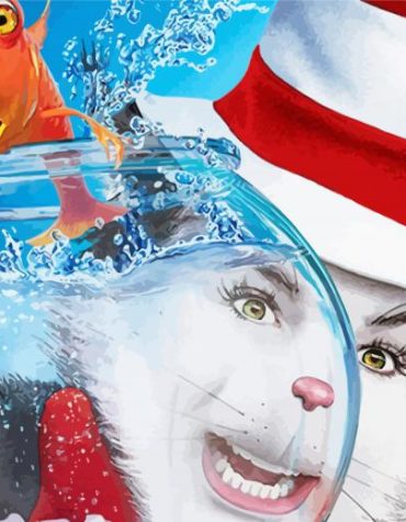 The Cat In The Hat Animated Paint By Numbers