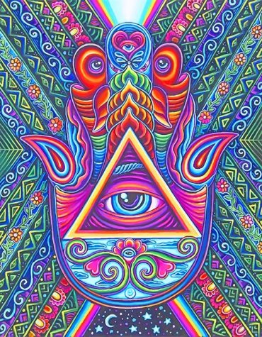 Third Eye Mandala Paint By Numbers