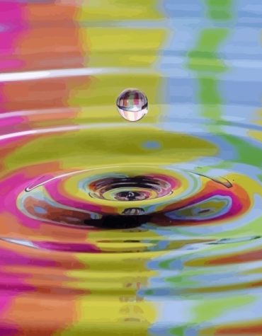 Colorful Water Drop Painting Kit Paint By Numbers