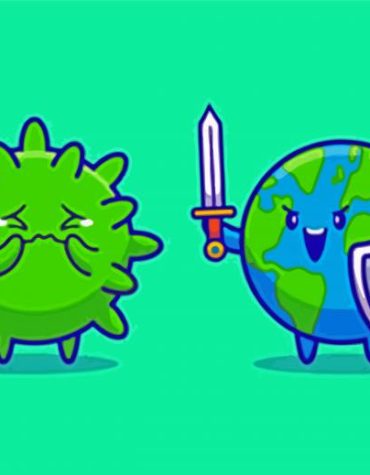 Easy Corona Earth Paint By Numbers