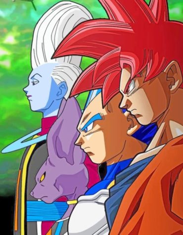 Dragon Ball Goku Paint By Numbers