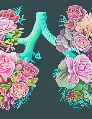 Flower Angel Gothic Paint By Numbers