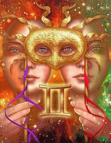 Gemini Zodiac Horoscope Paint By Numbers