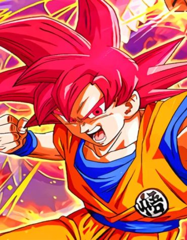 Goku Dragon Ball Paint By Numbers