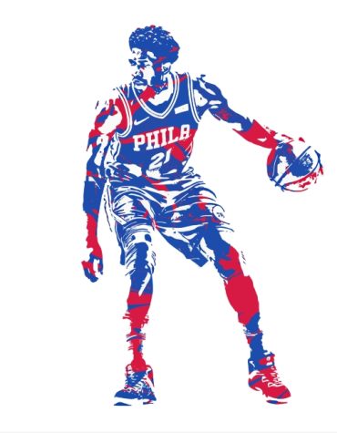 Joel Embiid Philadelphia Basketball Paint By Numbers