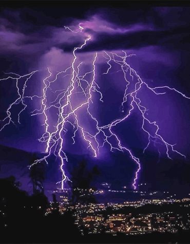 Purple Thunderstorm Sky Paint By Numbers