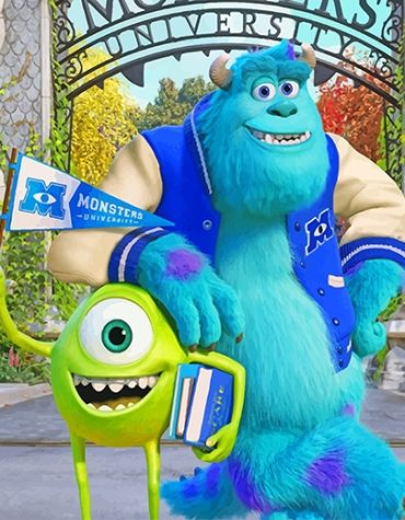 Monster University Friends Paint By Numbers