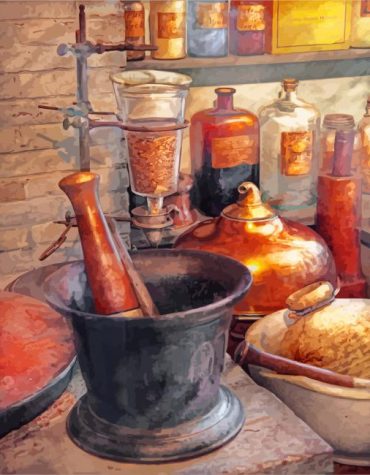 Pharmacology Visual Guide Paint By Numbers