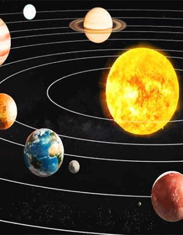 Colorful Solar System Paint By Numbers