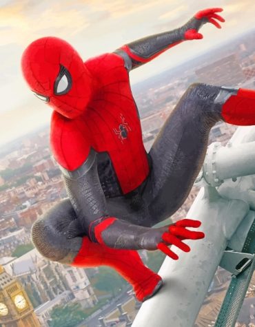 Marvel Spiderman Superhero Paint By Numbers