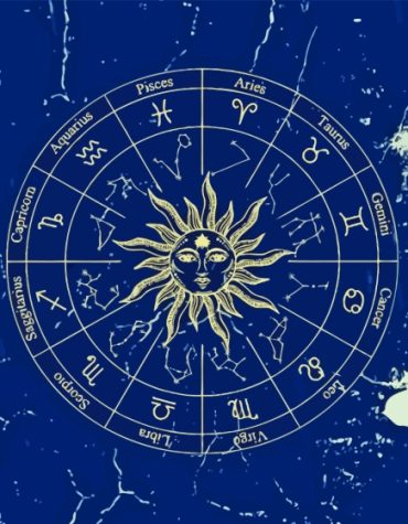 Zodiac Sign Circle Paint By Numbers